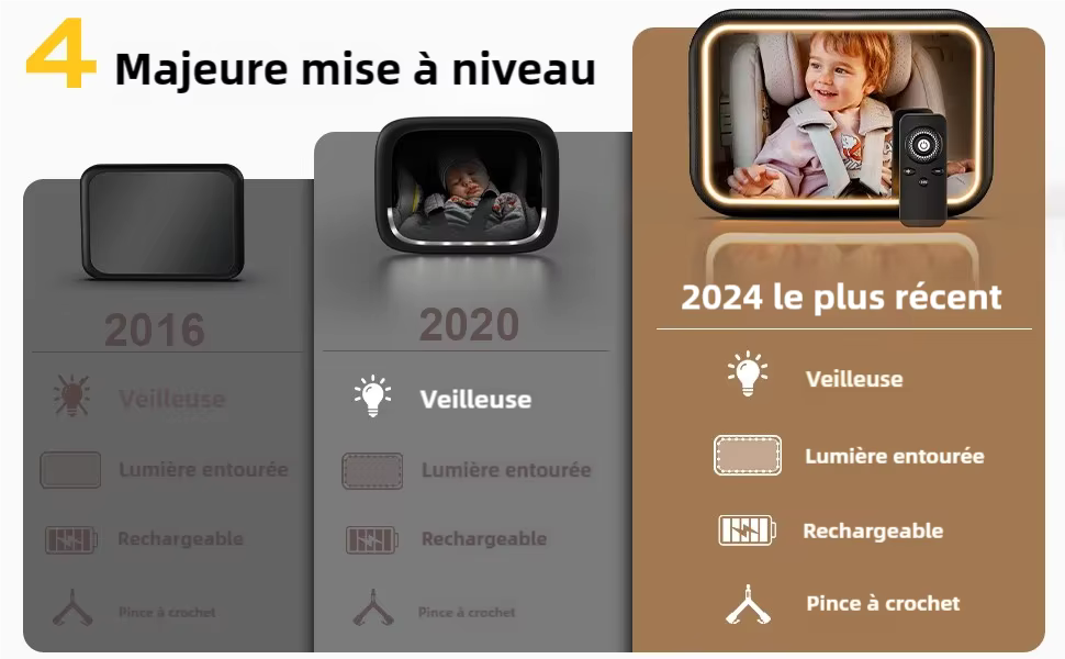 Miroir de voiture lumineux pour bébé